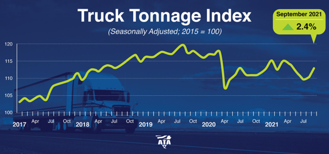 Tonnage-Dispatch-September-2021_web.png