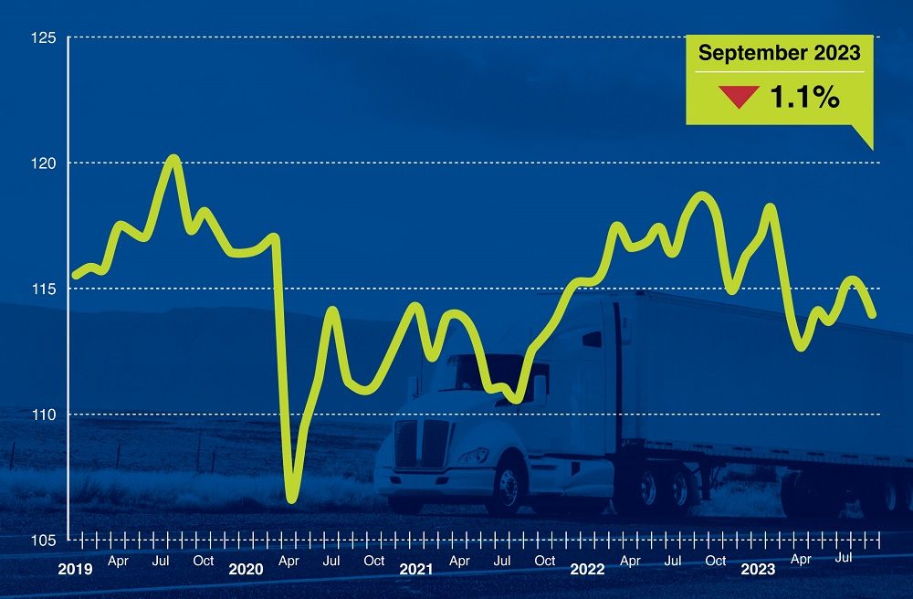 ATA September 2023 Tonnage Graphic V.2.jpeg