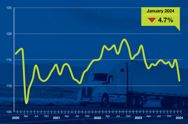 ATA jan Tonnage Graphic January 2024.jpeg