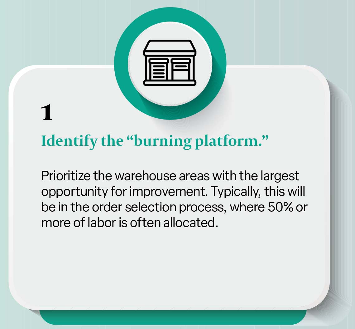 SCX24_03_infographic_slide1.jpg