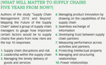 What will matter to supply chains five years from now?
