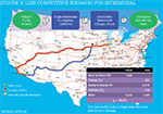 [Figure 3] Less competitive scenario for intermodal