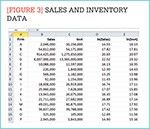 [Figure 3] Sales and inventory data