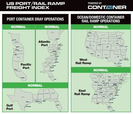 ITS Logistics June Port Rail Ramp Index