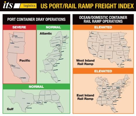 ITS Logistics April Port Rail Ramp Index