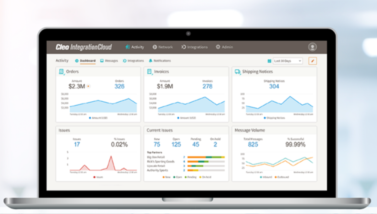 CIC Cockpit Provides Real-Time Integration Insights | The SCXchange