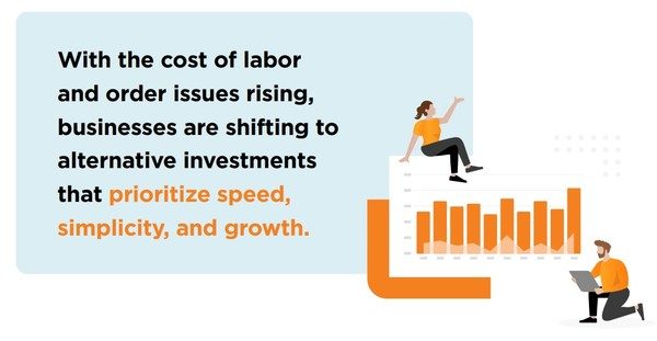 Warehouse Management and Order Management are the Key to Peak Season Profitability