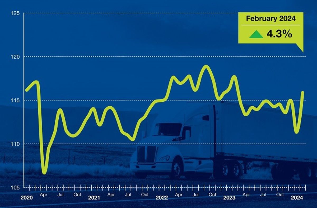 ATA February 2024 Tonnage Resized.jpeg