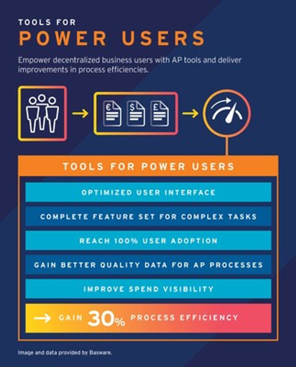 Basware Adds Tools for Power Users in Accounts Payable Release to Improve Usability for Non-AP Staff