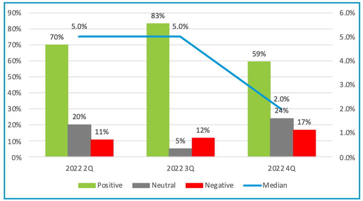 bluegrace Screen Shot 2022-12-14 at 1.03.34 PM.png