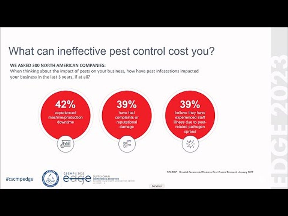 CSCMP EDGE 2023 Ask the Experts: Are You Fully Protected? The Importance of Pest Control for Supply Chain - Rentokil