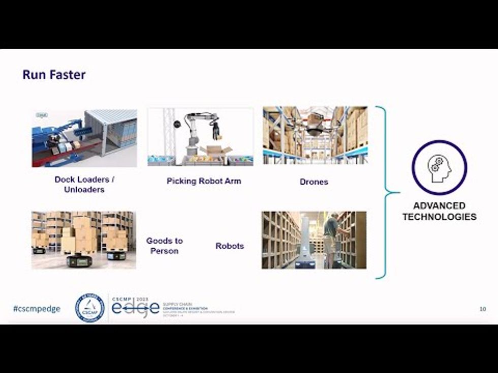 CSCMP EDGE 2023 Innovation Theater: Warehouse Orchestration: The Human & The Robot, Working Together in the Next-Generation Warehouse