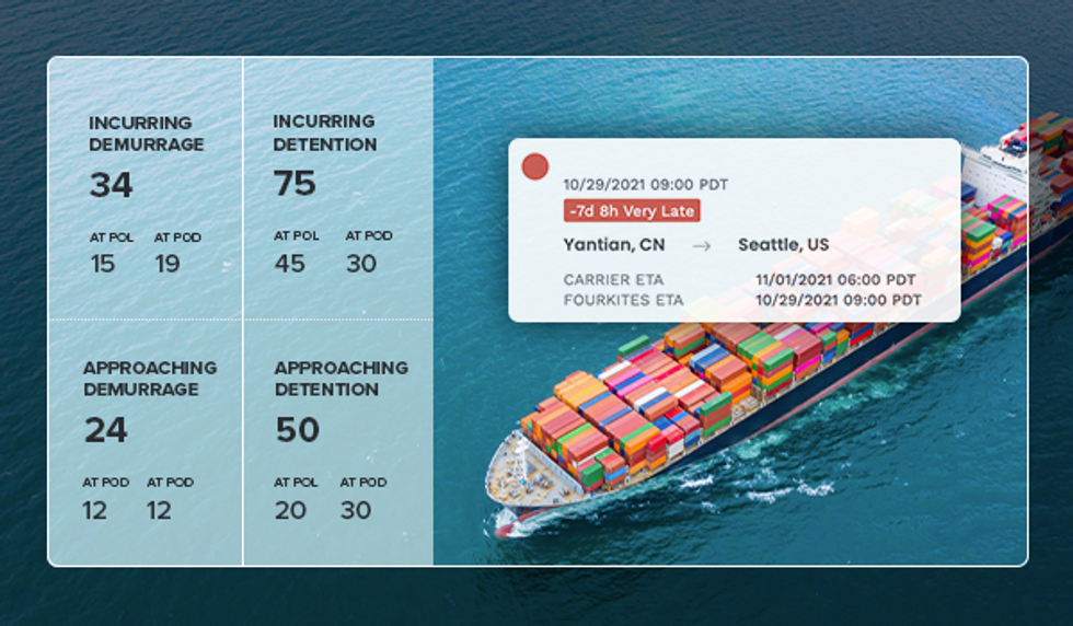 FourKites Expands its Market-Leading Ocean Visibility Platform 