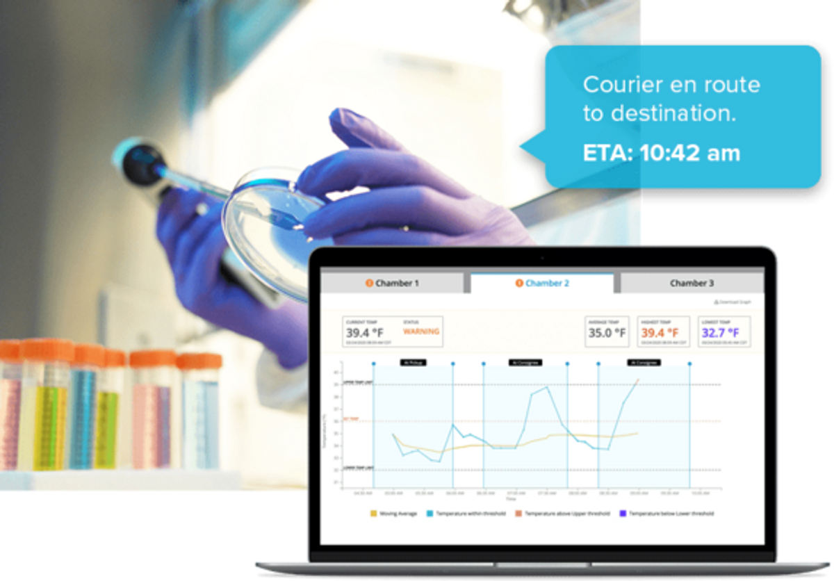 FourKites Named a Leader in Pharmaceutical Supply Chain Visibility Report