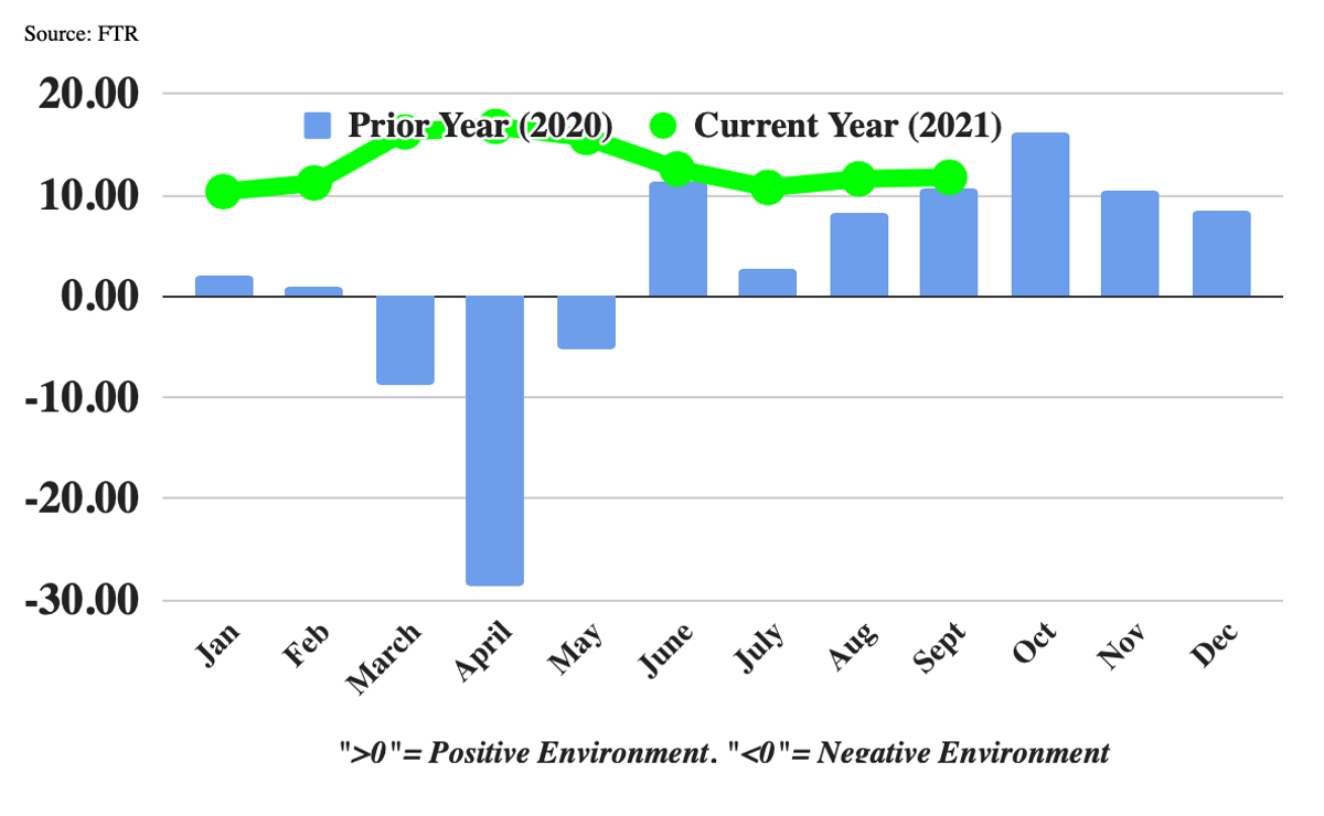 FTR-Screen-Shot-2021-11-16-at-12.55.03-PM.png