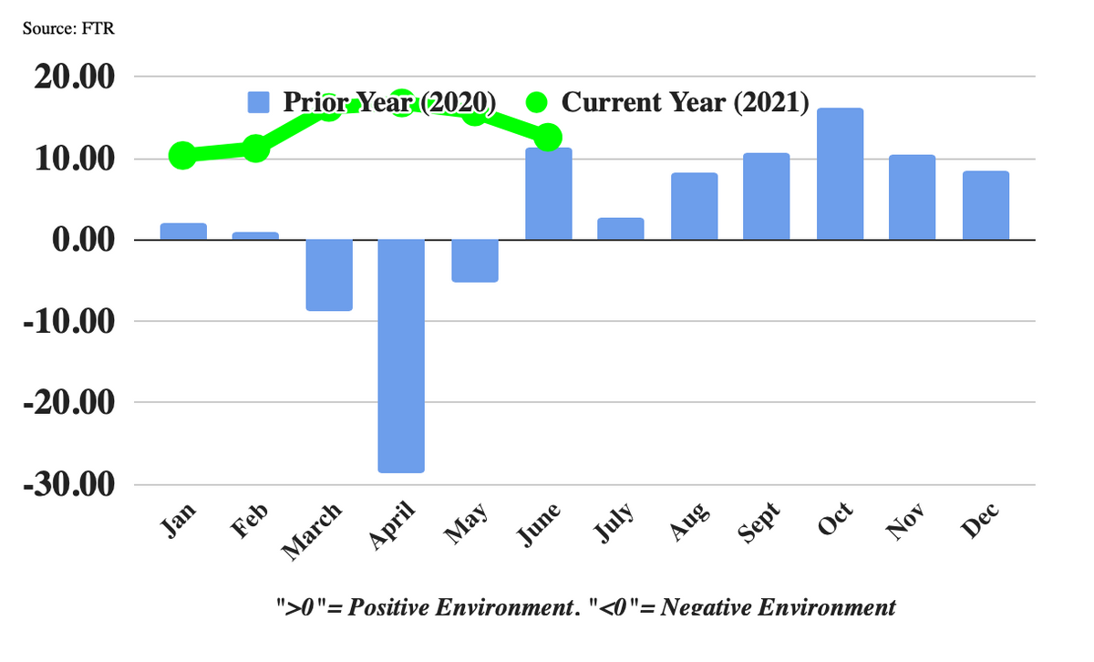 ftr-trucks-Screen-Shot-2021-08-18-at-4.38.48-PM.png