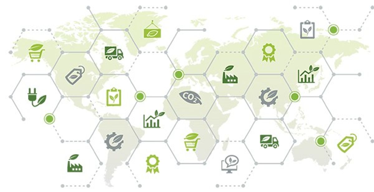 The future of supply chain sustainability