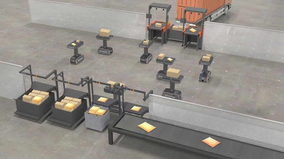 GreyOrange to showcase new modular sortation system at ProMat 2019