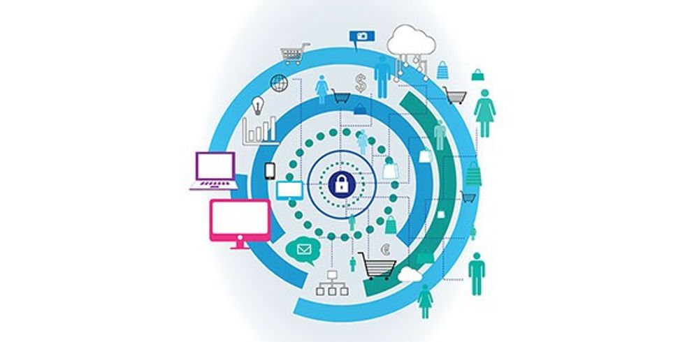 How secure is your IoT solution?