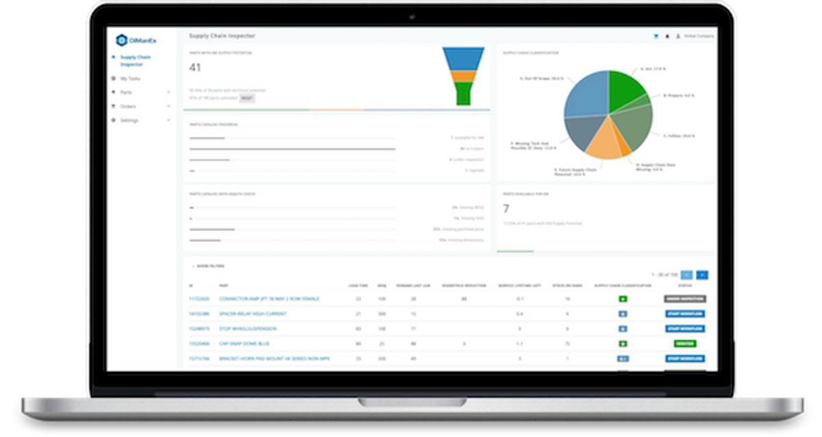 DiManEx launches Supply Chain Inspector