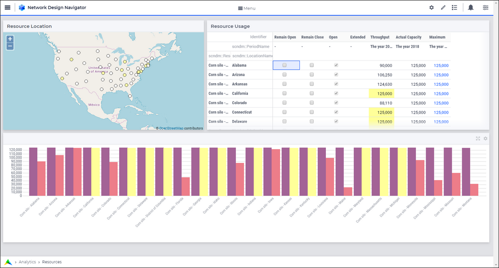 AIMMS expands SC Design App with Secondary Transport Costing & Center of Gravity capabilities