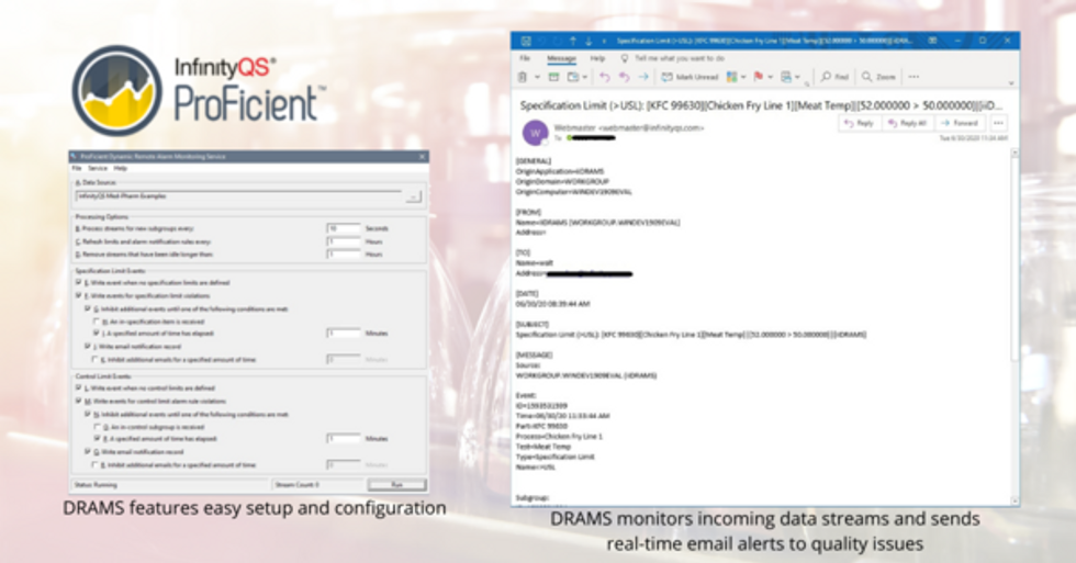 InfinityQS Introduces Dynamic Remote Alarm Monitoring Service (DRAMS)