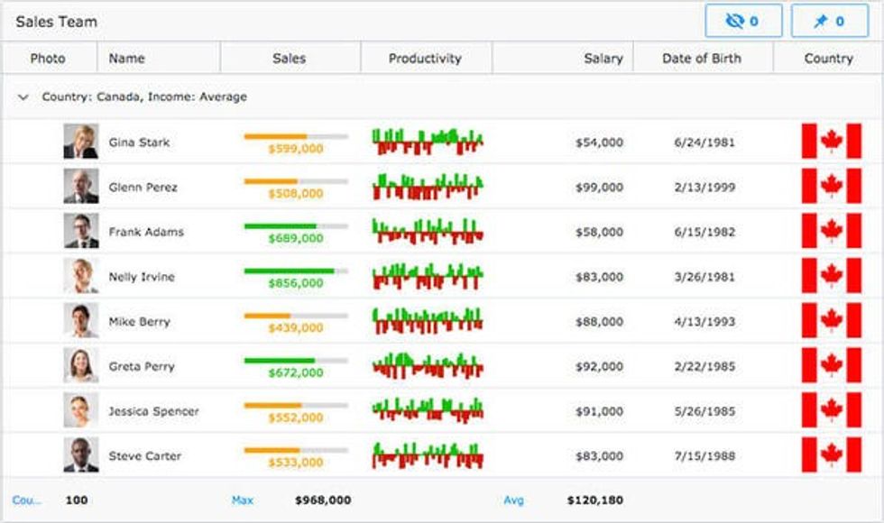 Infragistics Announces Updates to Ignite UI for React and Ignite UI for Web Components