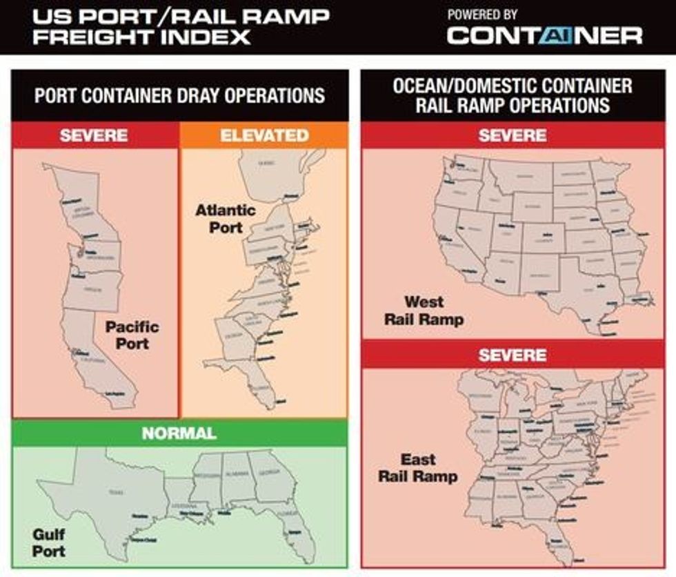 ITS Logistics August Port Rail Ramp Index: Shippers Concerned 2018 Tariff Increases May Return