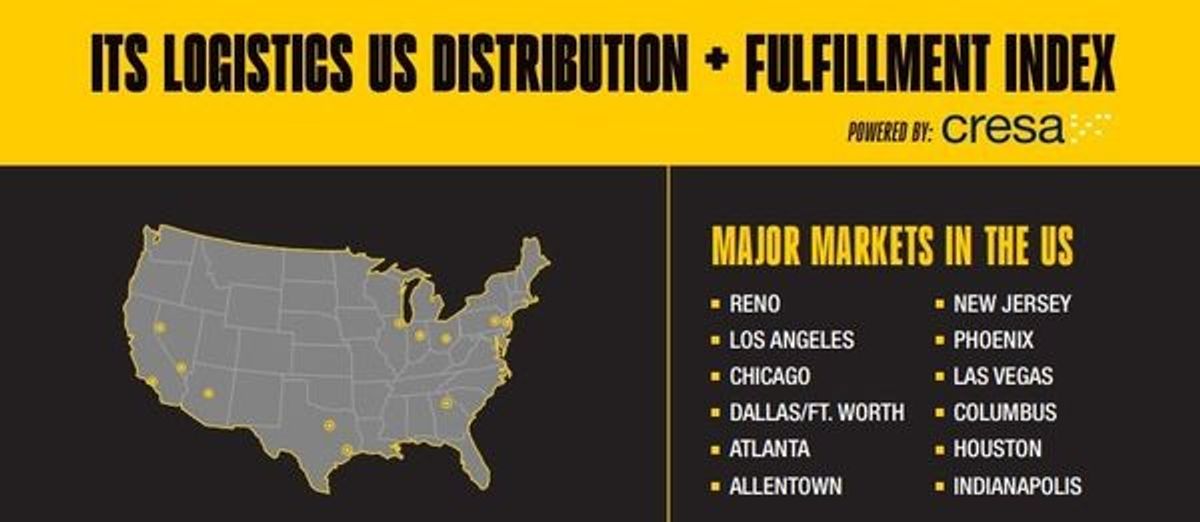 ITS Logistics Distribution + Fulfillment Q4 Index: Economy Closes 2023 with a ‘Slowcession’