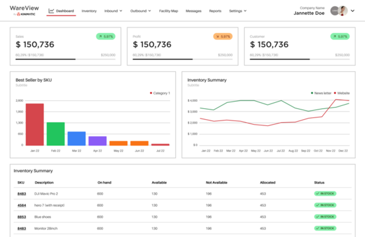  Kinimatic Introduces WareView, a Centralized 3PL Warehouse Integration Platform