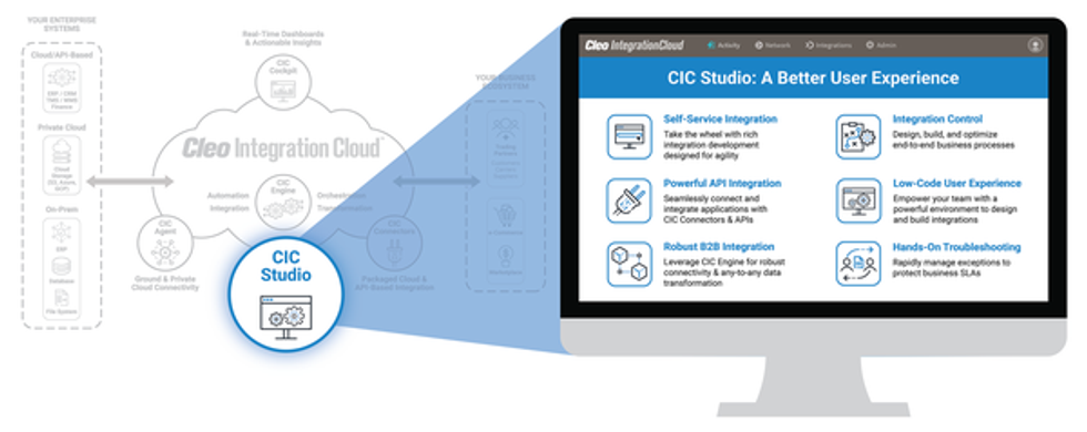 New Cleo Integration Cloud (CIC) Studio Delivers More Control to Businesses