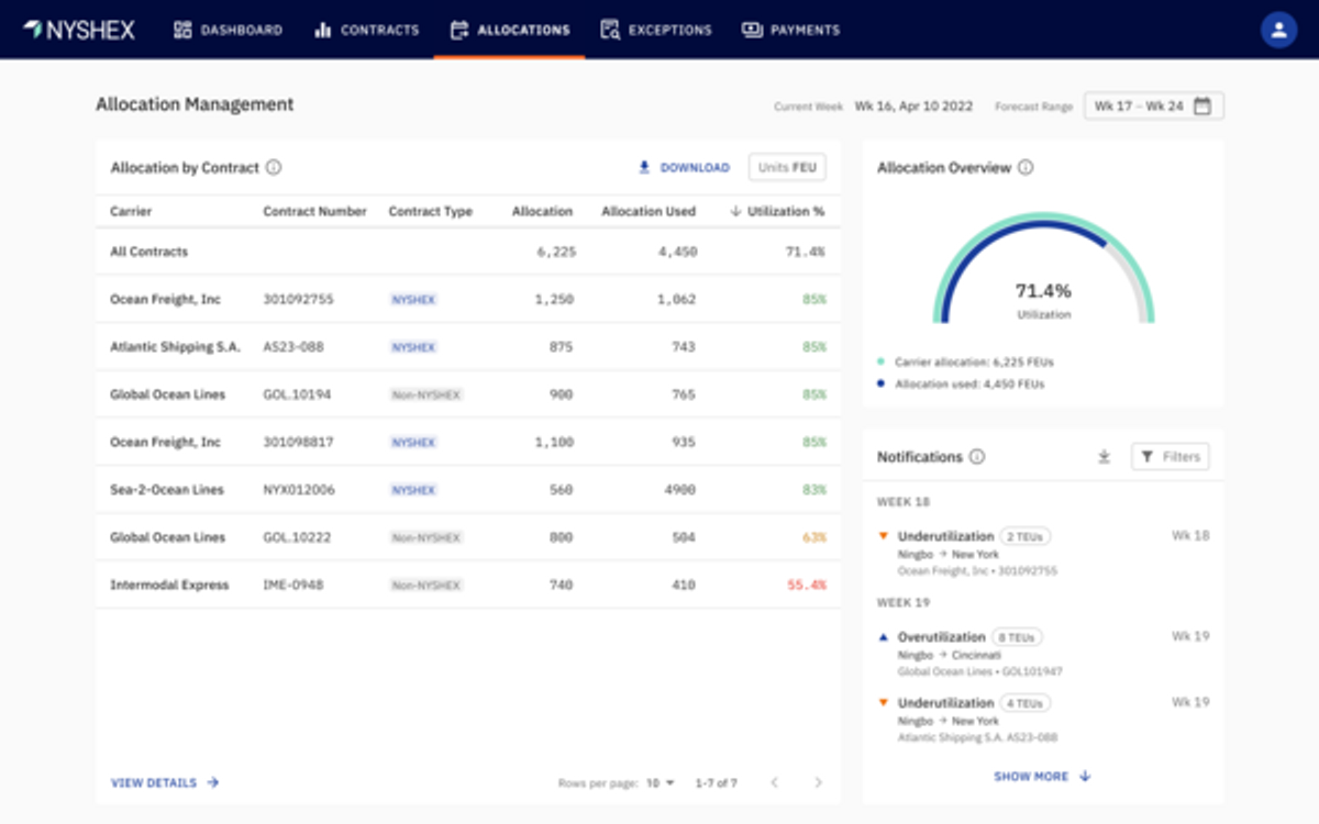 NYSHEX Technology Supports Hapag-Lloyd’s Product Offering 