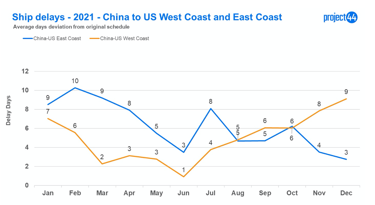 p44 china Screen Shot 2022-01-25 at 3.47.56 PM.png