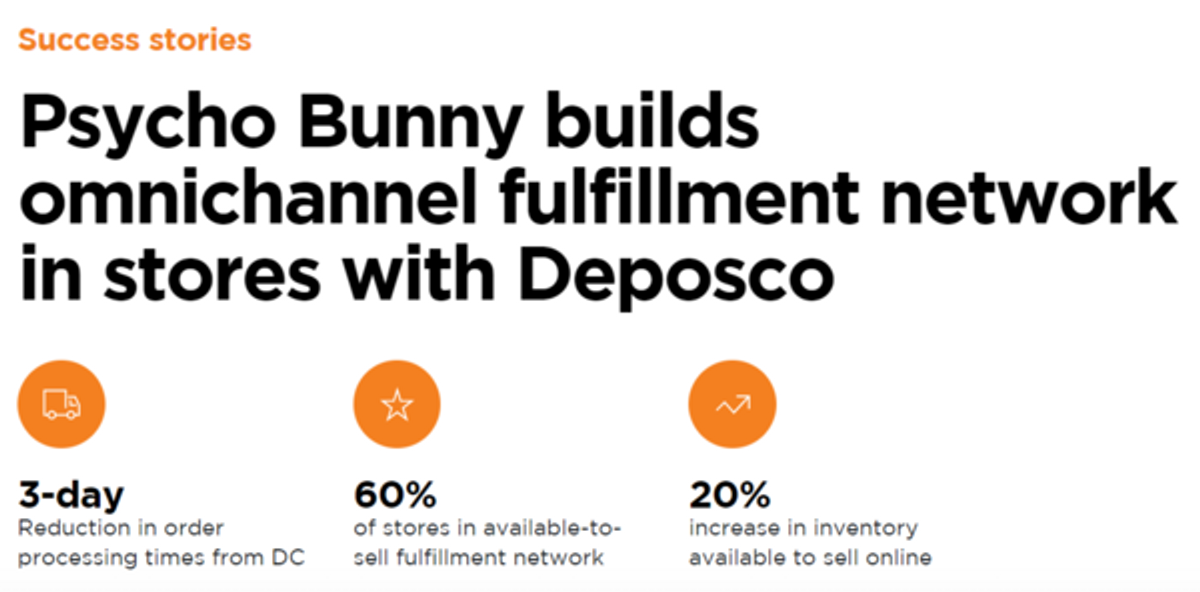 Psycho Bunny Revolutionizes Peak Season Fulfillment by Integrating Online and In-Store Operations 