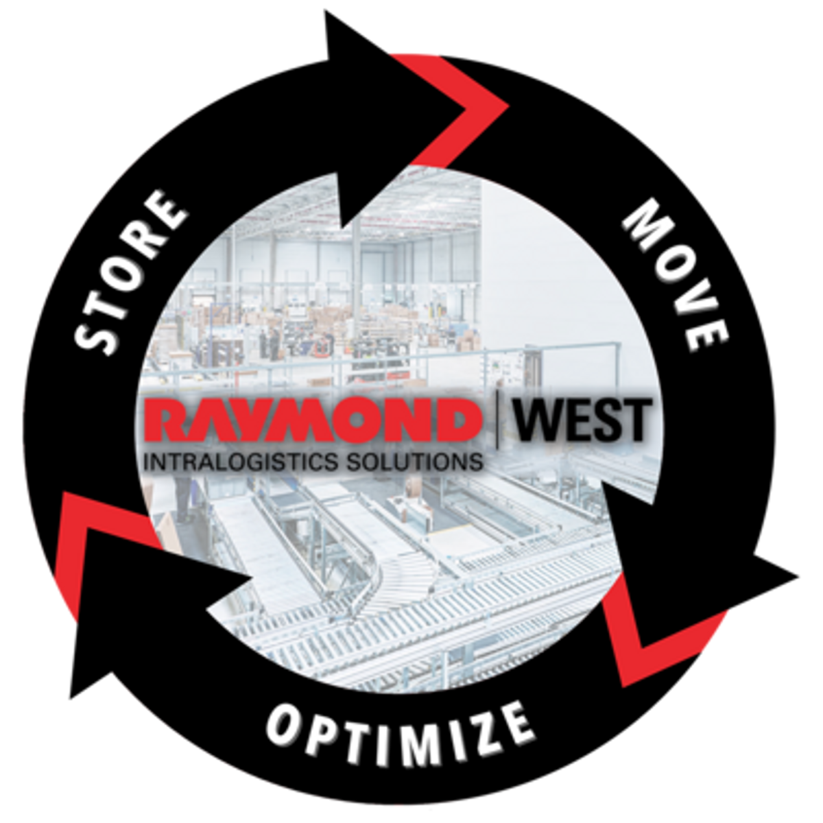 Raymond West Makes Strategic Investment In Performance Plus Installations