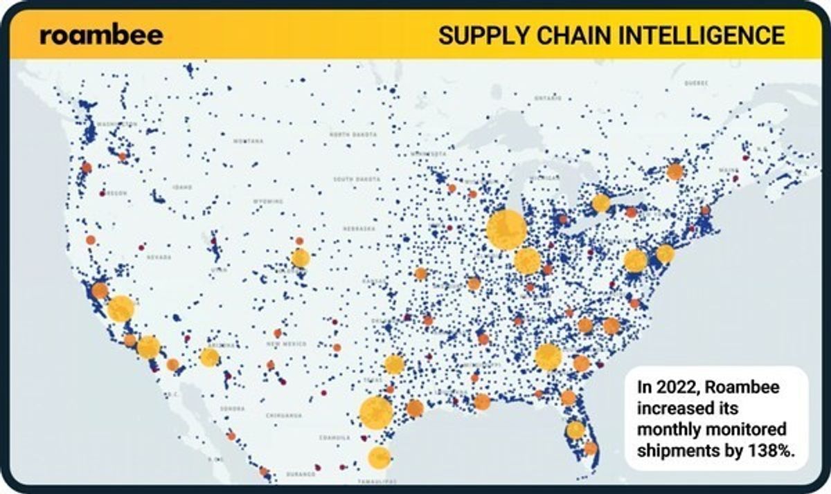 Roambee’s Supply Chain Intelligence Platform Drives Record Growth for the Company