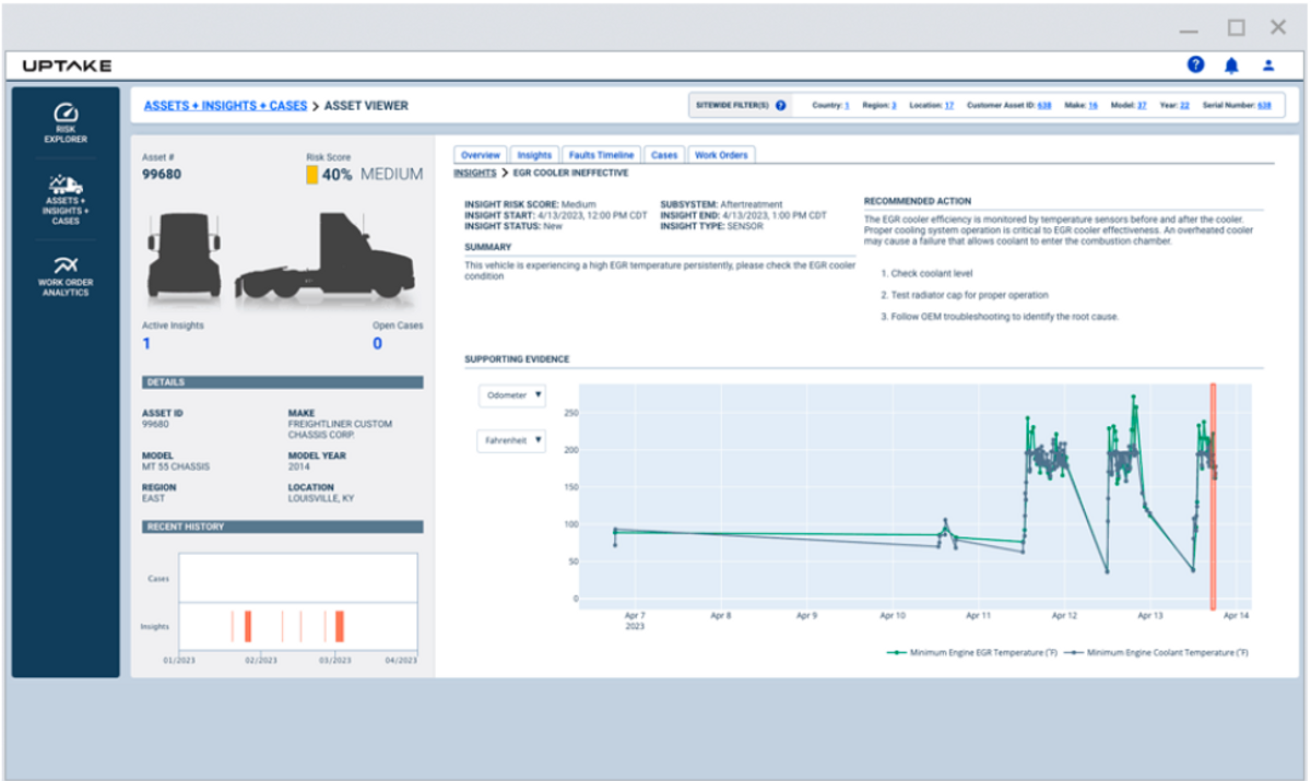 uptake Screen Shot 2023-07-27 at 9.54.24 AM.png