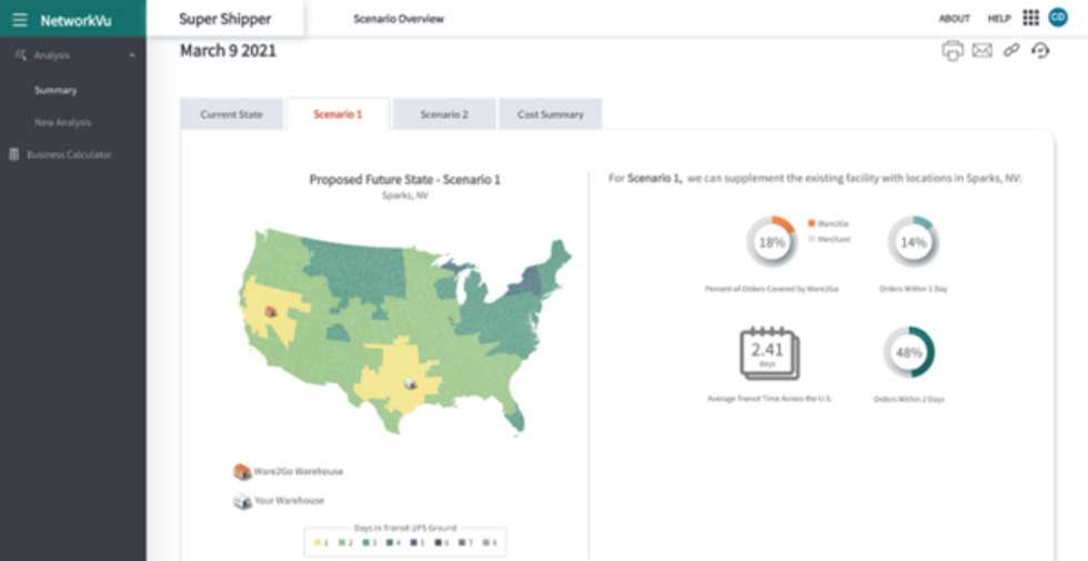 Ware2Go Announces NetworkVu: Empowering eCommerce Merchants With Strategic Fulfillment Planning